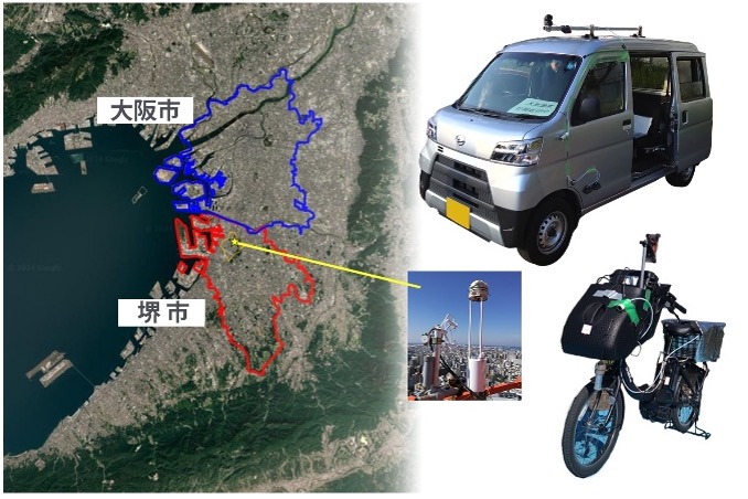 移動観測用車両と観測装置の図