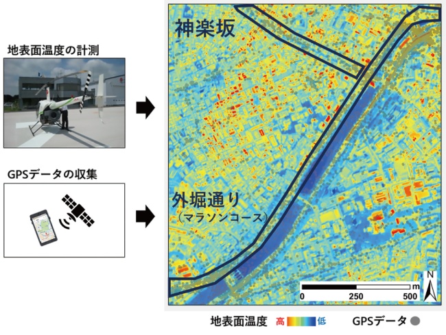 マラソンコースのGPSデータ