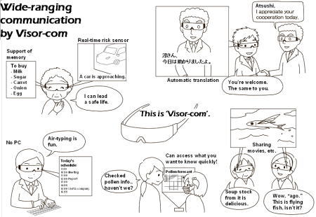 Visor-com scenario