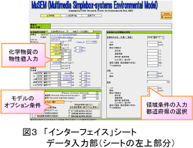 MuSEMC^[tFCXV[g͕