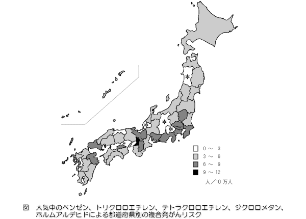 「大気汚染物質の毒性定量化に関する研究」のイメージ挿絵