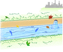 「河川と工場」イメージ挿絵