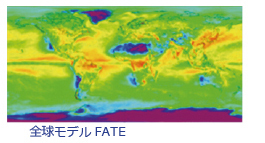 PJ1健康有害性プロジェクトの概要図