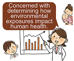 「人の集団を調査の対象とし、環境要因と健康を測定し統計解析します」イラスト