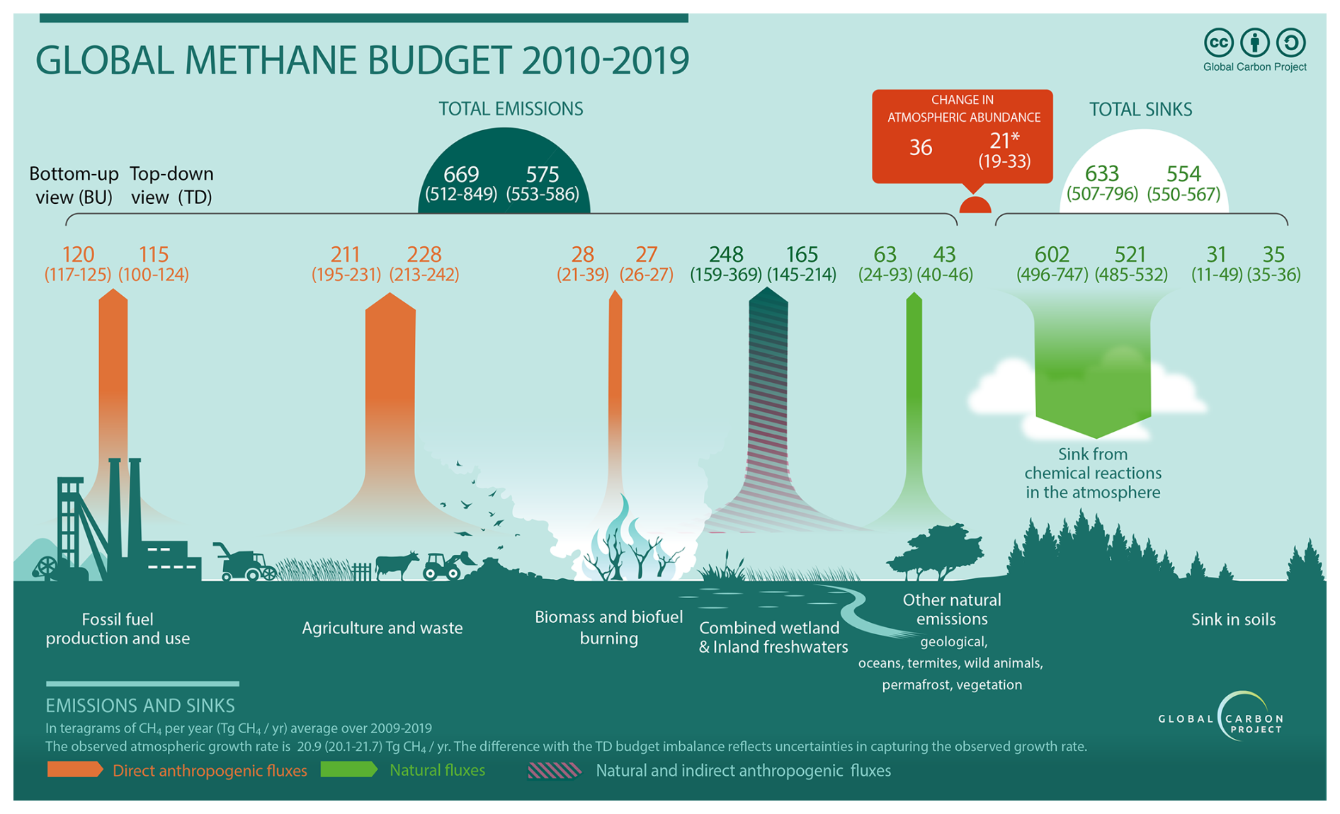 GCPつくば国際オフィスのHPへ（外部リンク）