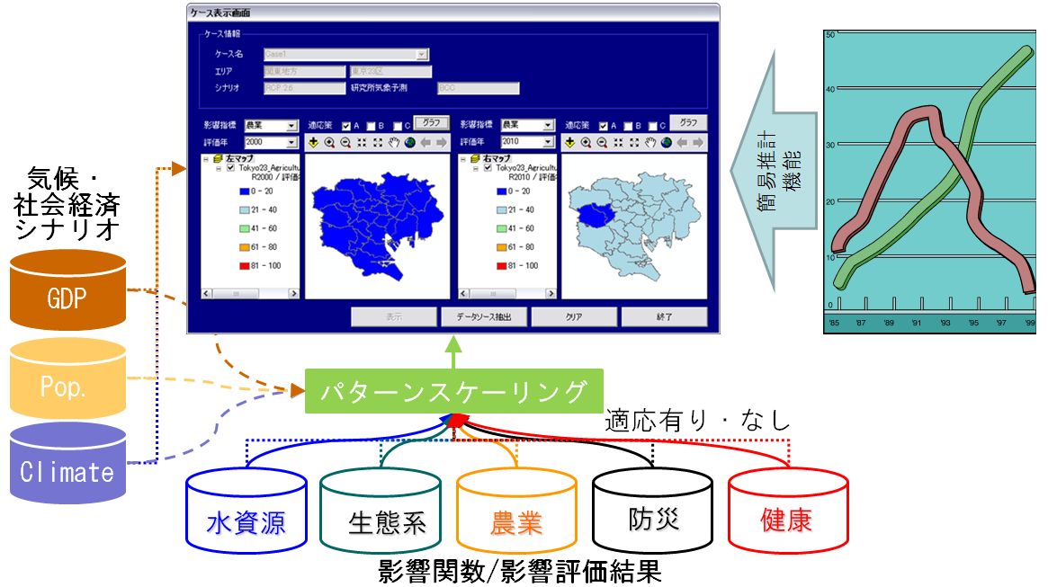 イメージ図