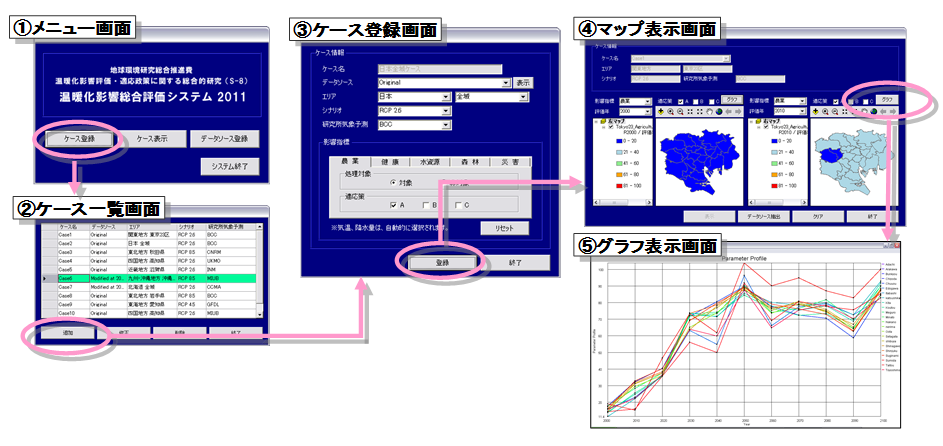 イメージ図