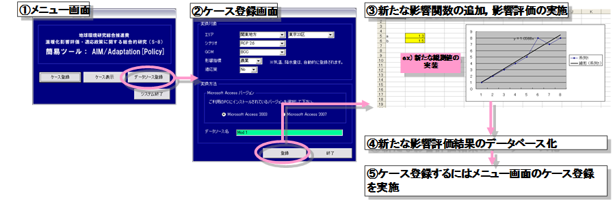 イメージ図