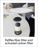 Pallflex fiber filter and activated carbon filter
