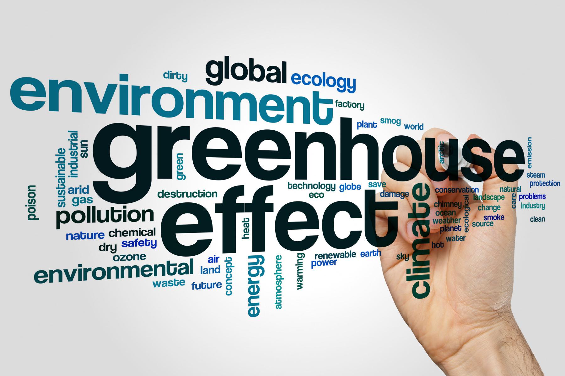 英語でgreenhouse effect, environment, global ecology, polutionなど環境に関連するキーワードが並んでいる