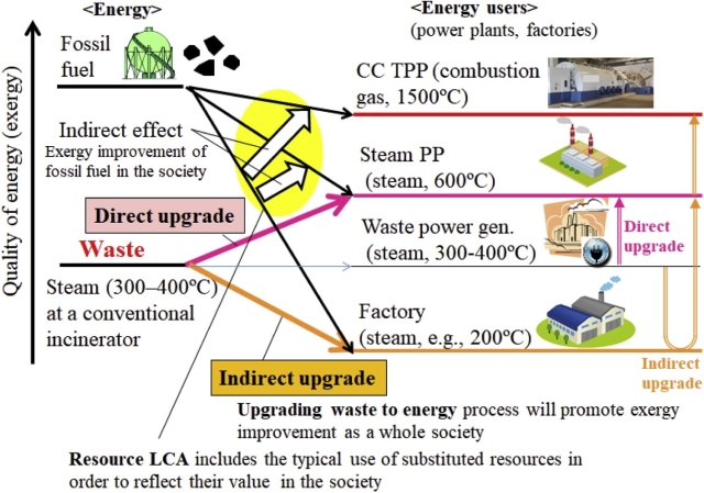 graphical abstract