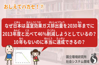 【おしえてハカセ！⑦】なぜ日本は温室効果ガス排出量を2030年までに2013年度と比べて46％削減しようとしているの？　10年もないのに本当に達成できるの？