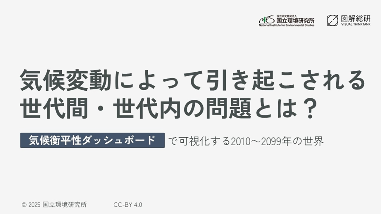 【気候衡平性ダッシュボードで2010～2099年の世界を可視化】気候変動によって引き起こされる世代間・世代内の問題とは？