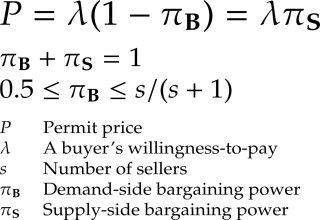 図1:許可証の取引価格の数式．許可証価格は買い手の支払意思額と供給側交渉力の積で表される．
