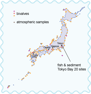 Sampling sites in the Time Capsule program