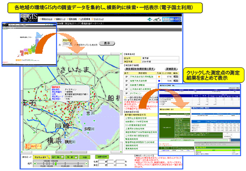 「測定地点マップ」サイト(画面イメージ)