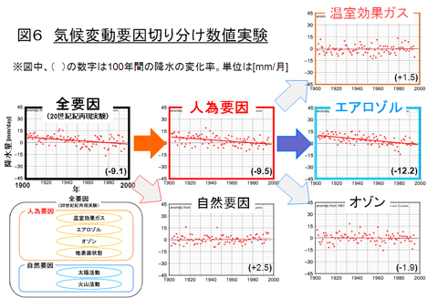 }UFCϓv؂蕪l