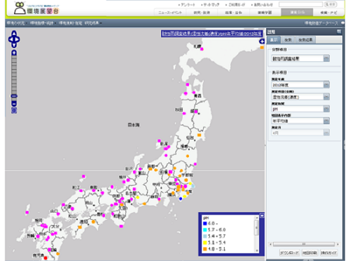 環境GIS「環境の状況:酸性雨調査結果」
