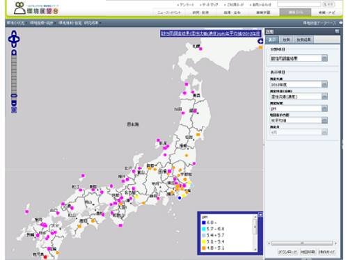 環境ＧＩＳ「環境の状況：酸性雨調査結果」