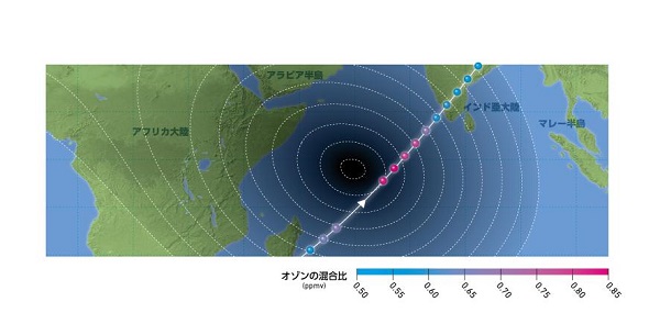 図1