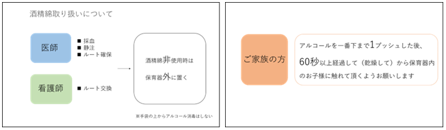 ABD-PRACの具体的な指示(左図:医療従事者向け、右図:早産児家族向け)のグラフ