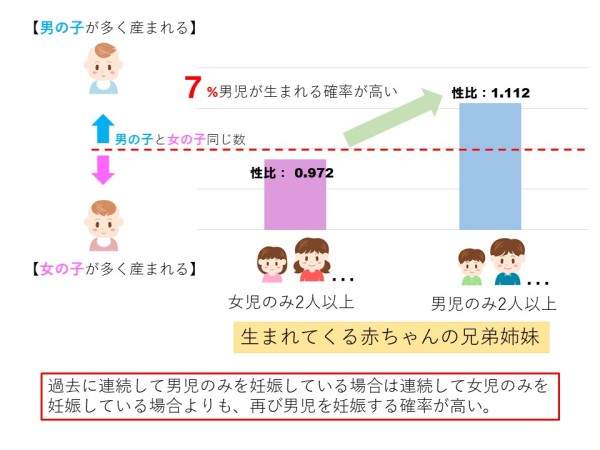 図1の画像