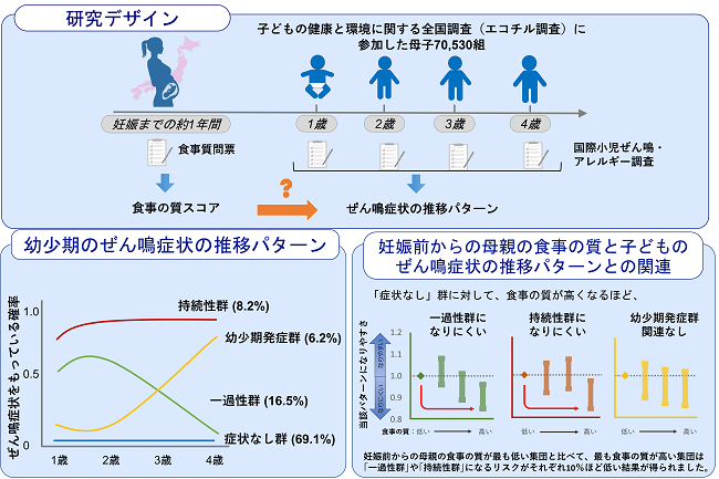 参考図の画像