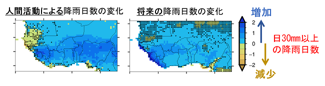 図2の画像