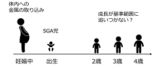 参考図