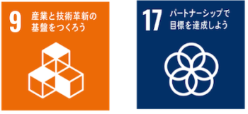 SDGsマーク