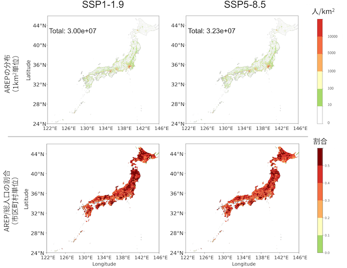 2060~2080年代のリスク高齢人口(AREP)の全国分布(上段、1km単位)と総人口に占める割合図