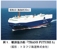 図1.観測協力船「TRANS FUTURE 5」 (撮影:トヨフジ海運株式会社)