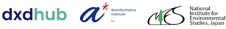 Logo of Partner Organizations