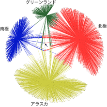 各地域間の微生物—微生物ネットワーク図の画像
