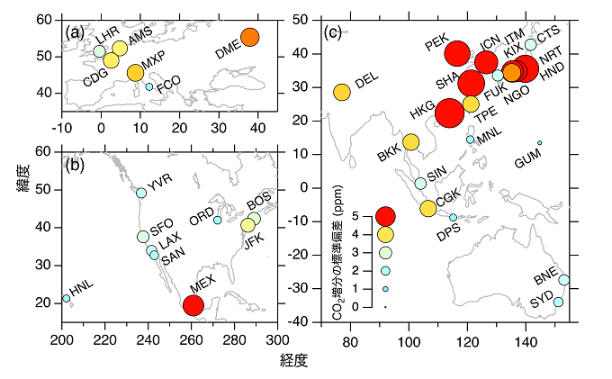 世界各国の空港上空高度約1 kmにおけるCO2増分の変動幅（標準偏差）の図