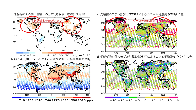 逆解析による放出量補正の分布、GOSAT NIESv2.72データによるCH4のカラム平均濃度（XCH4）の分布、先験値の放出量にもとづくモデル計算とGOSATのそれぞれによるXCH4の差、先験値に比べて、逆推定の放出量を用いた場合の図