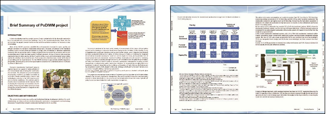 Brief Summary of PoDIWM project and Country Report of Indonesia