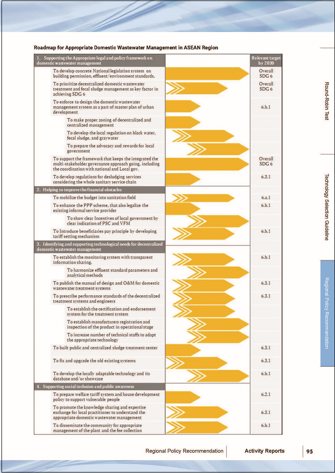 Regional Policy Recommendation and a Roadmap(4 of 4 image)