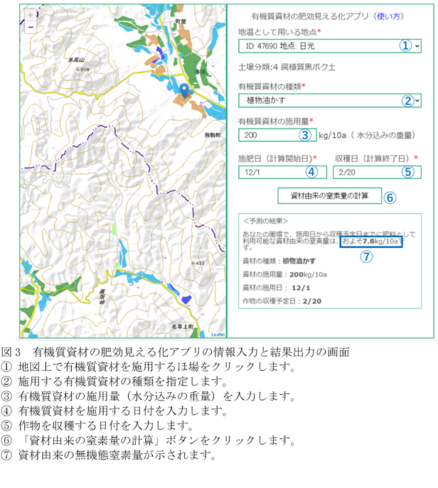 有機質資材の肥効見える化アプリの情報入力と結果出力の画面の画像