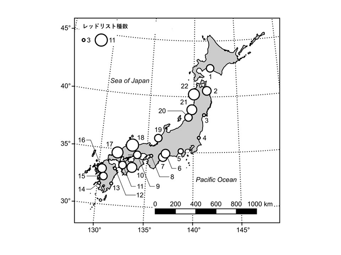 調査22河川（一級河川）と出現したレッドリスト種数を表した図