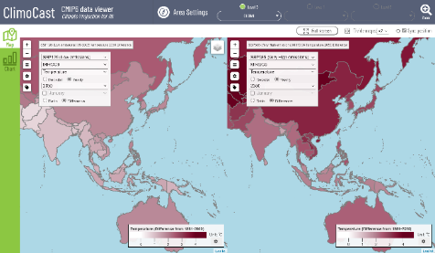 Image of ClimoCast