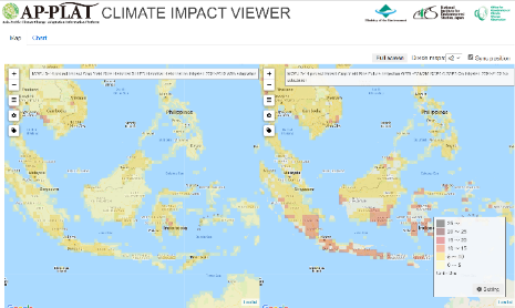 Image of Climate Impact Viewer