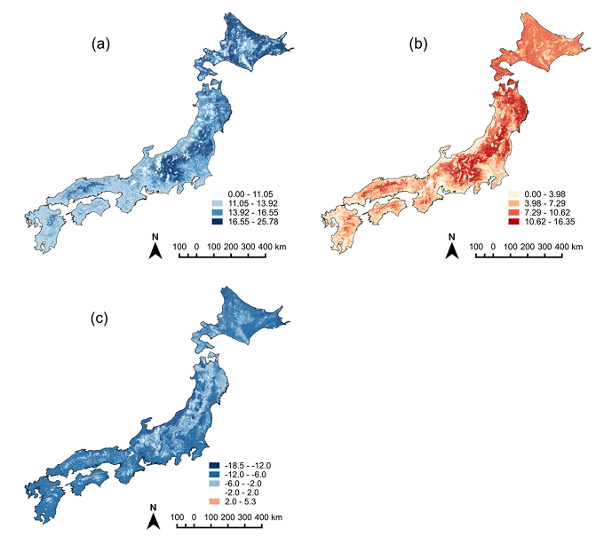 70種のチョウに対する土地放棄したときの影響の大きさを表した図