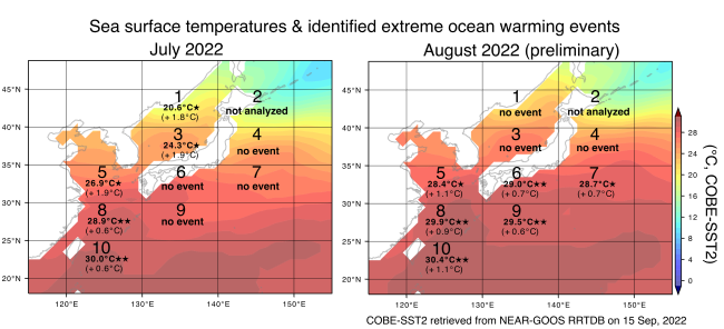 Sea surface temperatures observed in July and August 2022 near Japan and ten monitoring areas. 