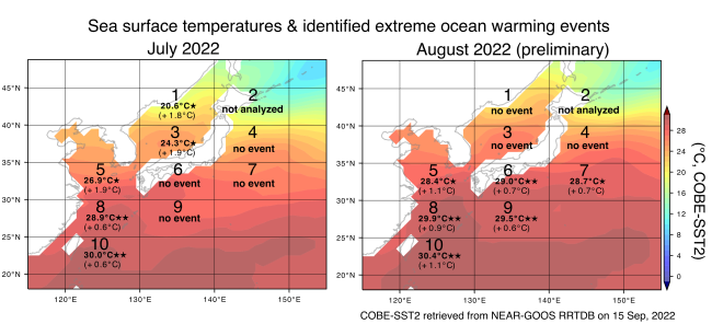 Sea surface temperatures observed in July and August 2022 near Japan and ten monitoring areas.