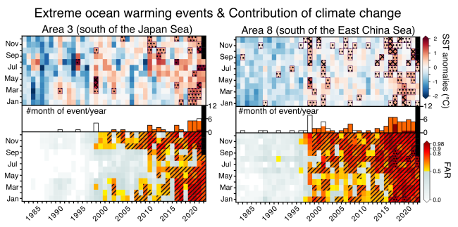 Distribution of regions with surface air temperatures that favor the maintenance of permafrost in Japan under the current climate conditions