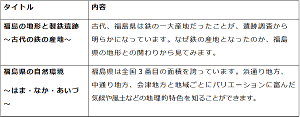 新規コンテンツの表